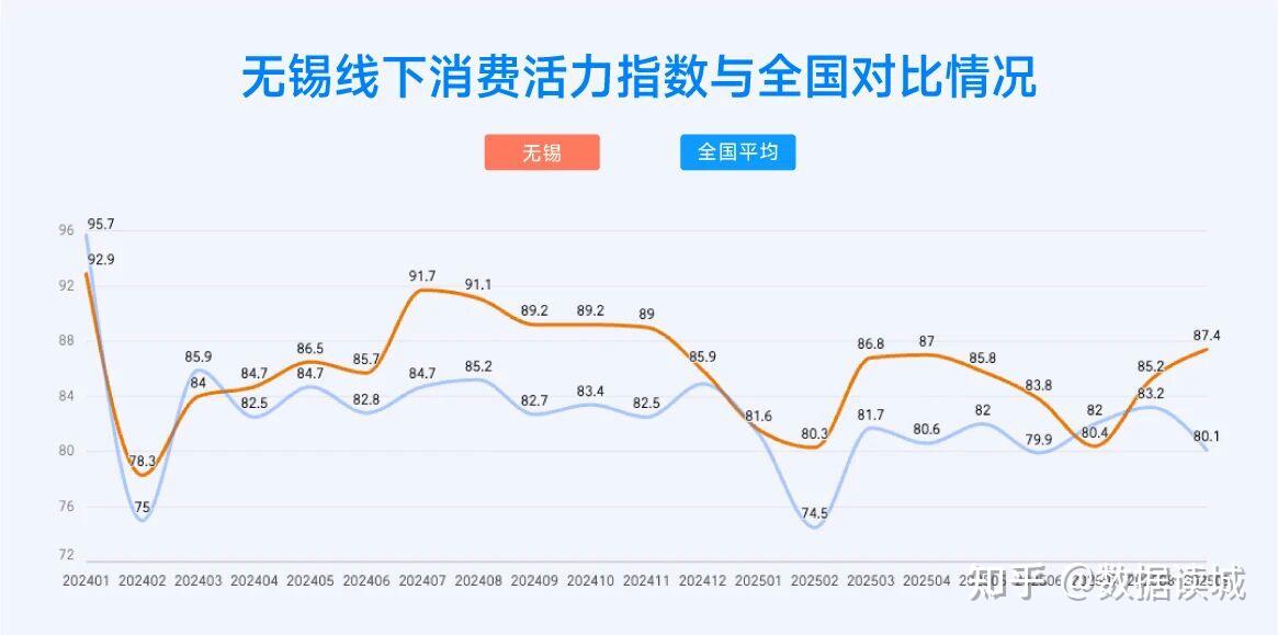 国内足球市场的消费潜力和发展趋势预测