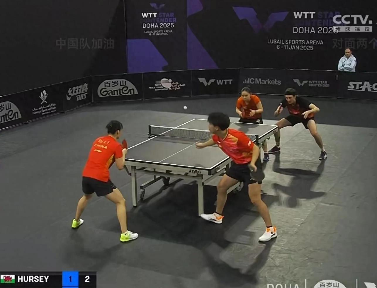 球队整体配合默契，表现出色击败对手