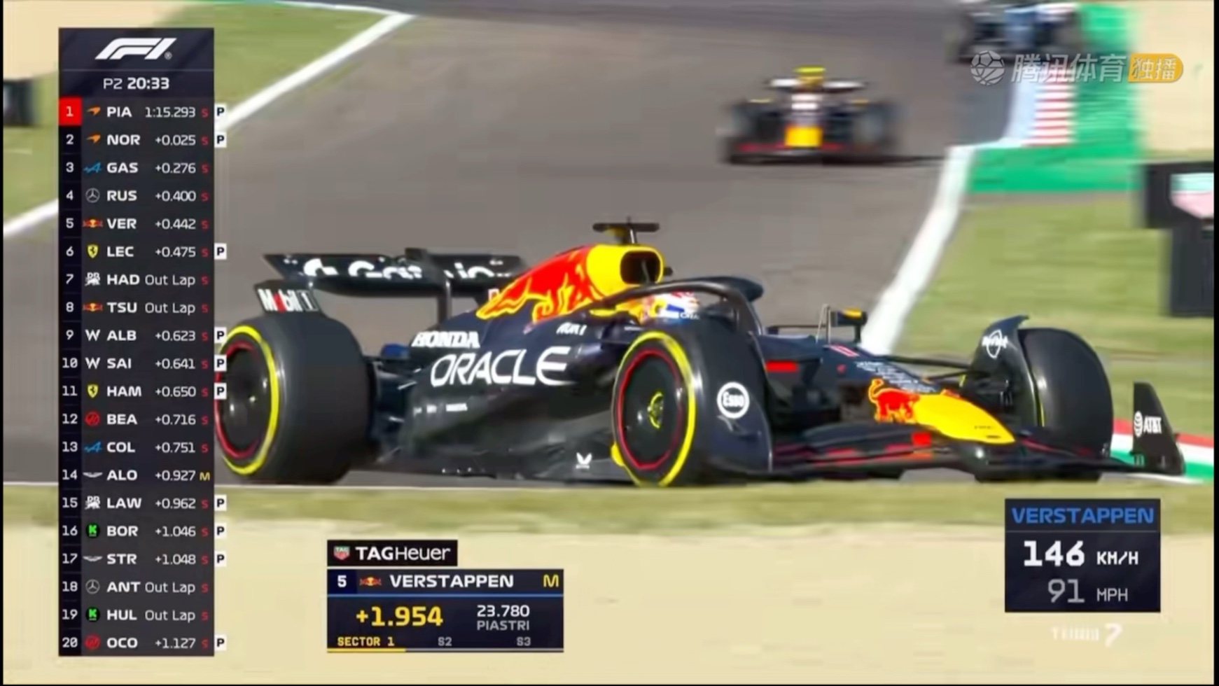 红牛车队翻盘索伯车队，维斯塔潘高光表现的简单介绍